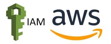 AWS - IAM User